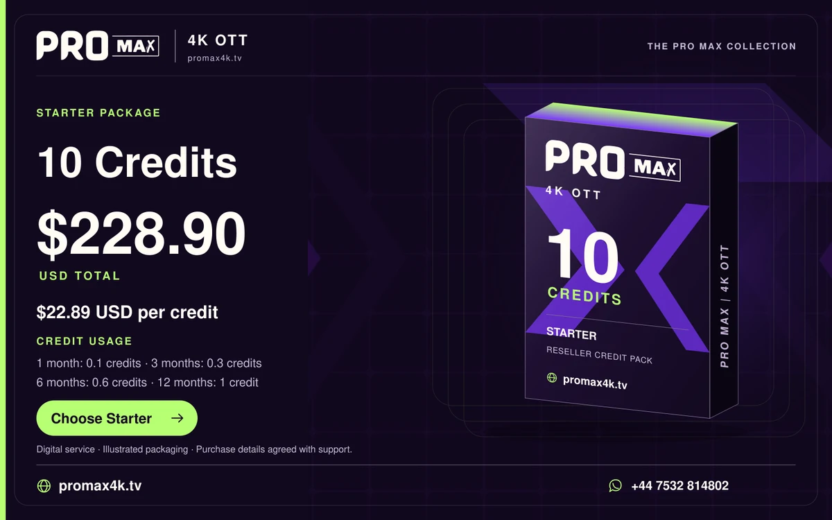 Pro Max Starter 10-credit product box: $228.90 USD total, $22.89 per credit.