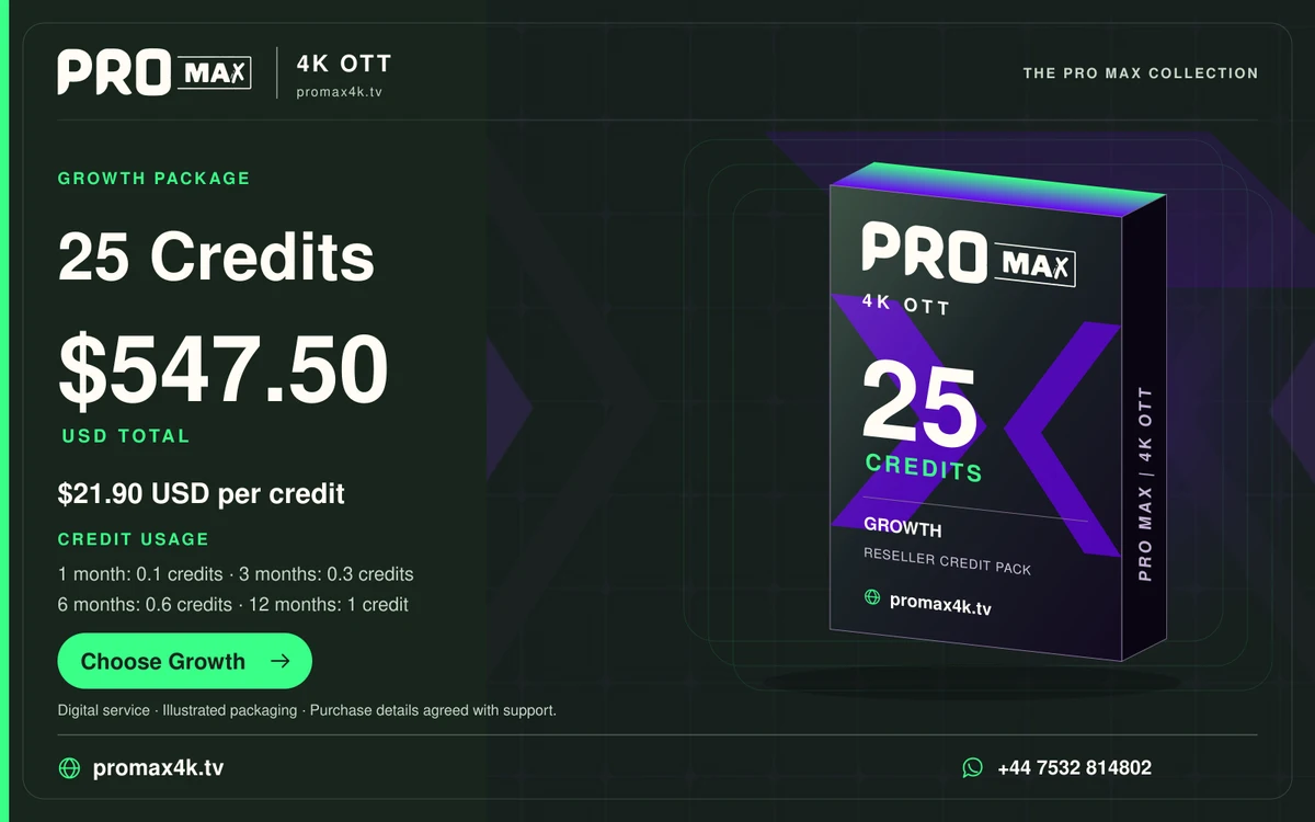 Pro Max Growth 25-credit product box: $547.50 USD total, $21.90 per credit.