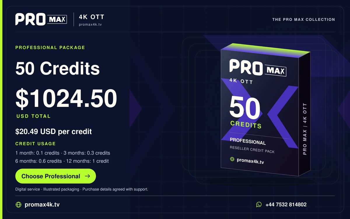 Pro Max Professional 50-credit product box: $1024.50 USD total, $20.49 per credit.