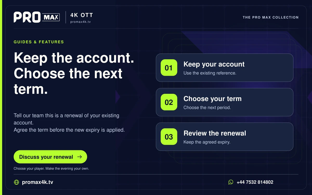 Pro Max renewal workflow: keep the account, choose the next term and review the renewal.