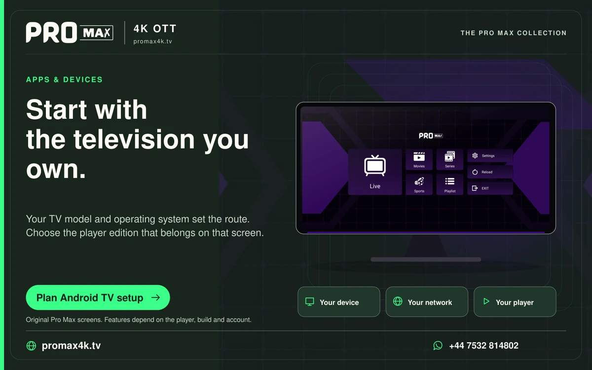 Pro Max app screen in an Android TV setup guide, with device, network and player preparation prompts.