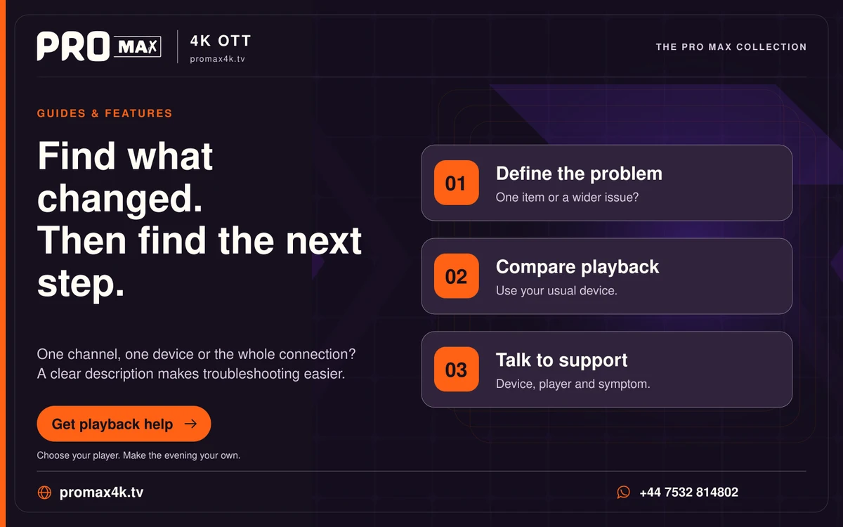 Pro Max buffering support steps: define the problem, compare playback and talk to support.