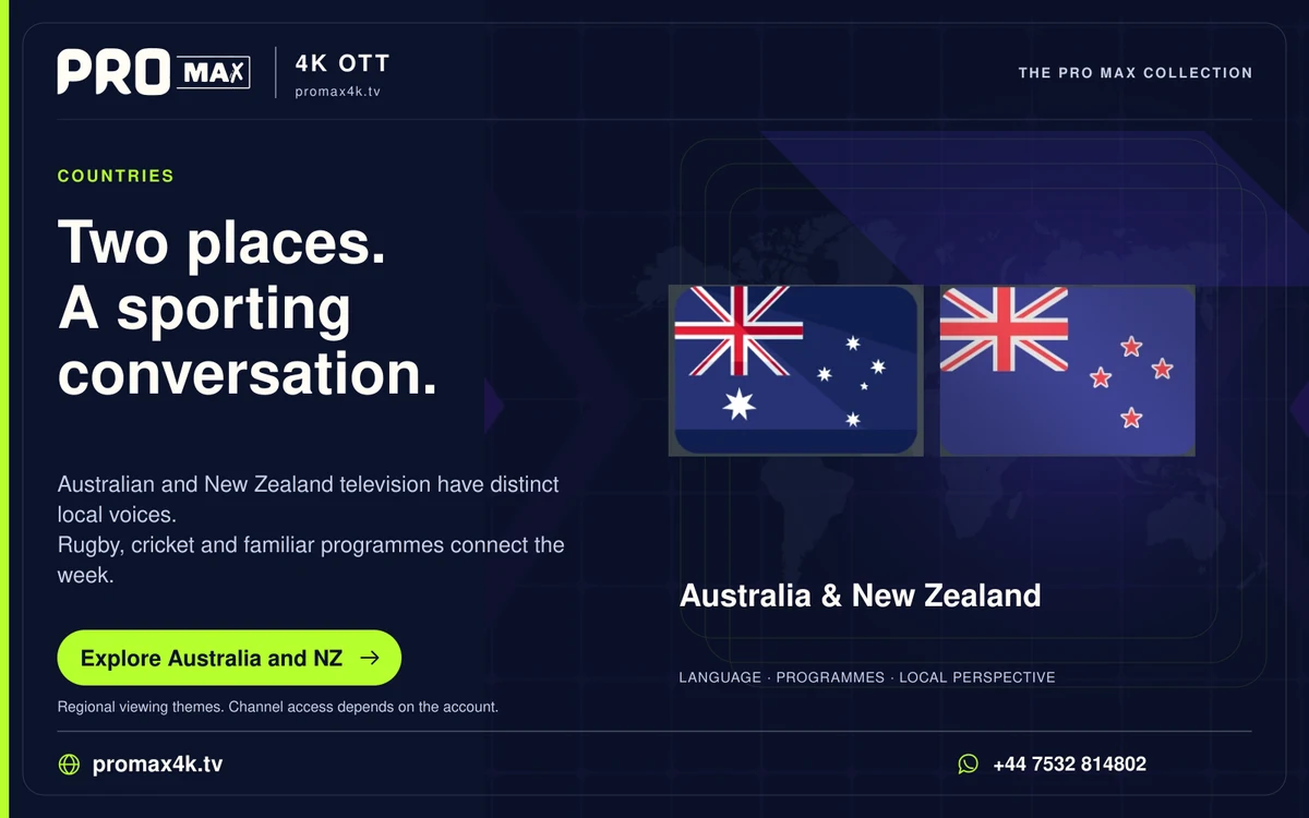Australia and New Zealand flags against a world-map background in a Pro Max regional television card.