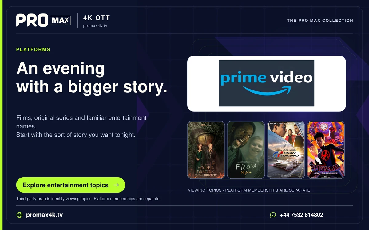 Prime Video logo with supplied film and series poster artwork in the Pro Max blue theme.