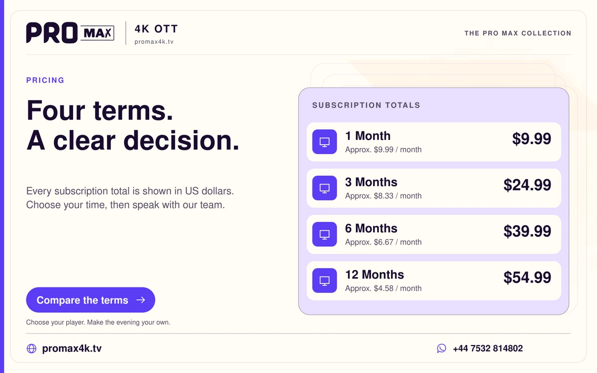 Pro Max subscription comparison: one month $9.99, three months $24.99, six months $39.99 and twelve months $54.99 USD.