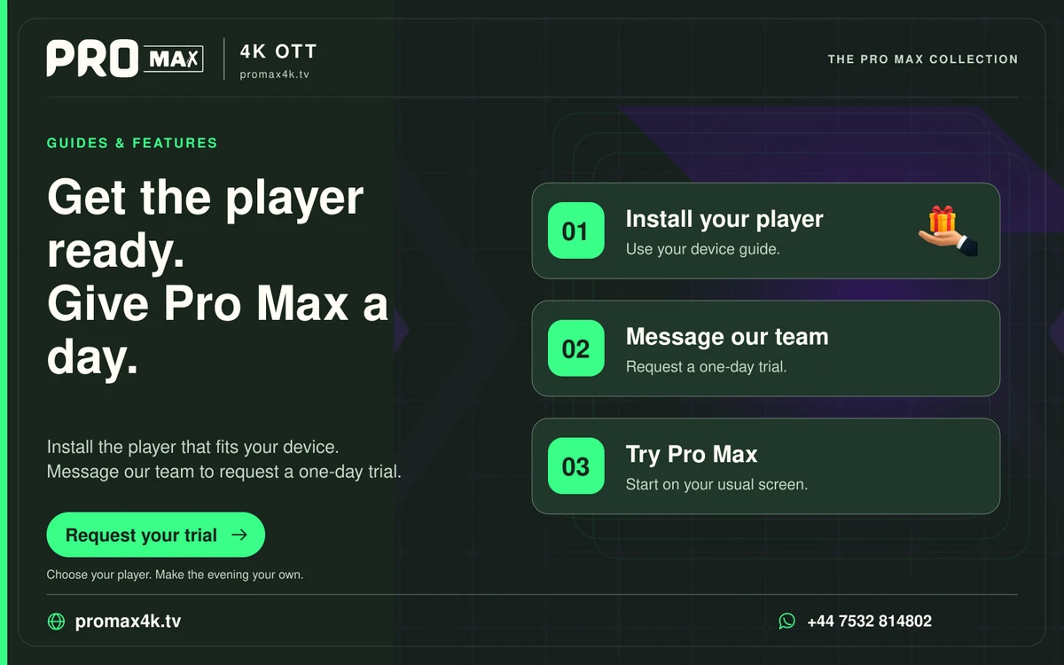 Three steps for a Pro Max trial: install the player, message the team and try Pro Max for one day.